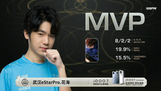 2021年世冠杯重庆qgvs佛山gk,世冠gk阿改表现