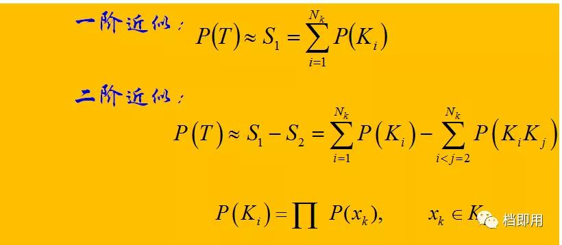 故障树fta分析案例,fta故障树分析法是怎么回事