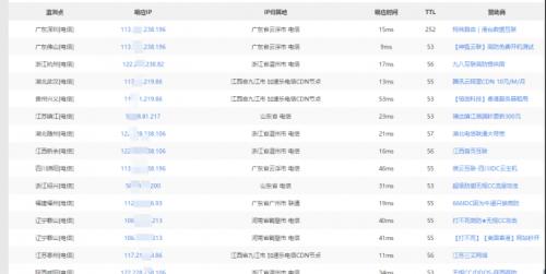 卧薪尝胆~揭秘新型*票刷***局骗**，击溃*子骗**的心肝脾肺肾！