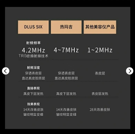 dlus射频美容仪是定频还是变频,dlus和newa射频美容仪哪个好用