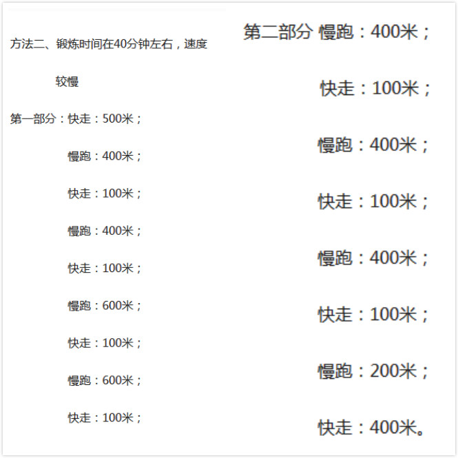 如何给新手训练跑步姿势,如何在三天之内将跑步练到极致