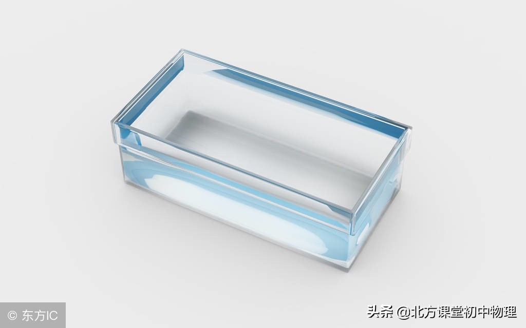 北方课堂初中物理,初中物理压强选择题易错题集锦