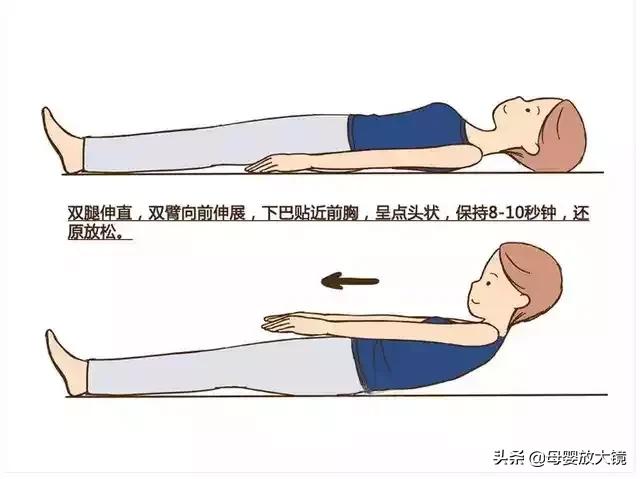 产后怎样矫正身材,产后如何快速打造身材