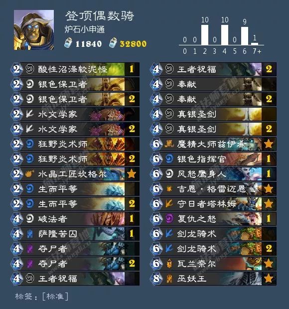 炉石平衡补丁法强萨,平衡补丁炉石卡组