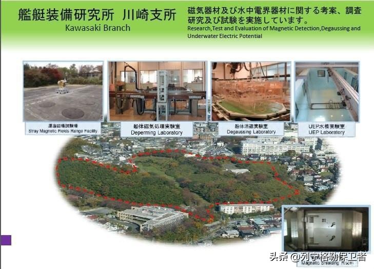 日本防卫研究所,防卫研究所山本