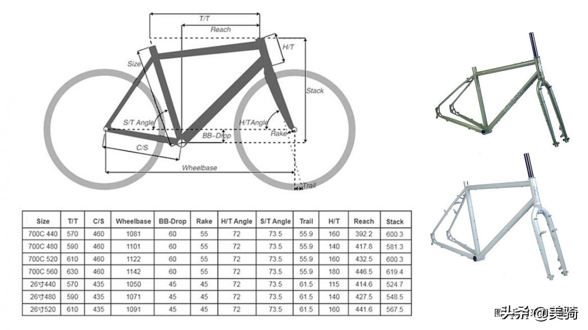 涔拌彍鐢靛姪鍔涜嚜琛岃溅,甯︾數鍔╁姏鐨勮嚜琛岃溅鎺ㄨ崘涔拌彍鍗曡溅