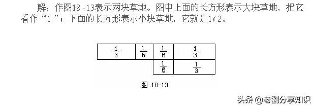 小学奥数经典题型带真人讲解,小学奥数解题技巧大全合集
