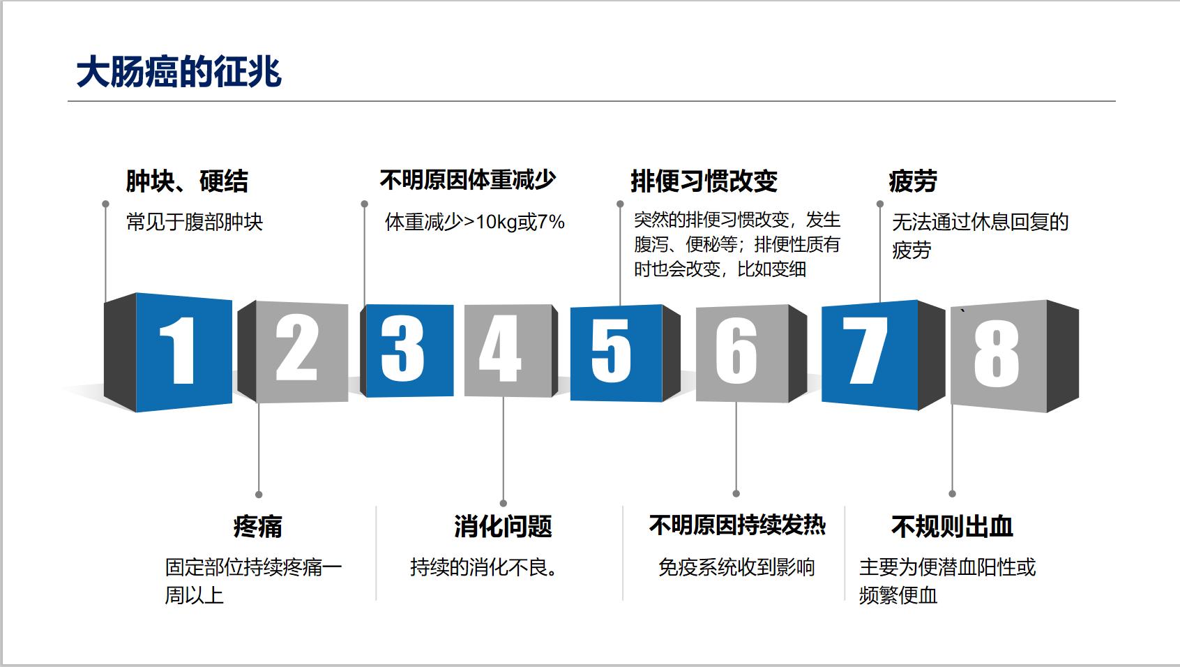 体检发现问题需不需要及时治疗,关注健康疾病预防要比治疗更重要