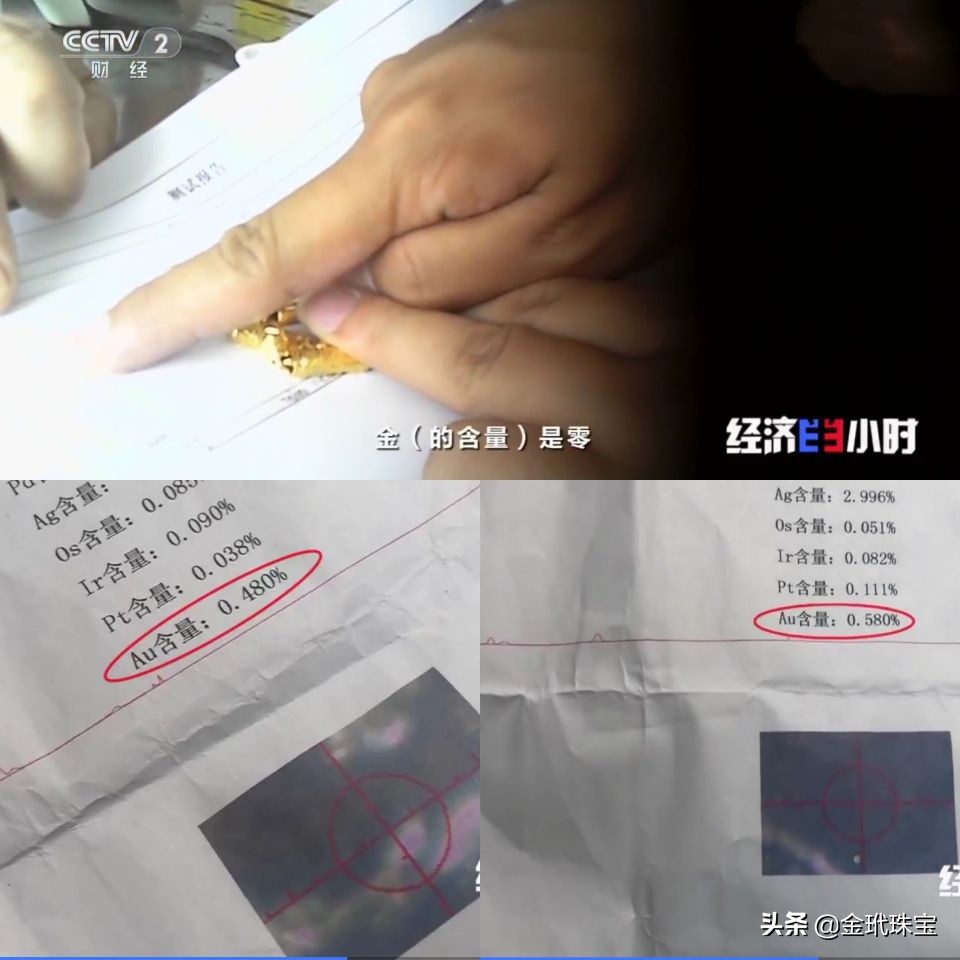 央视打假：这种黄金别再买了，2块钱的批发价当黄金卖给你