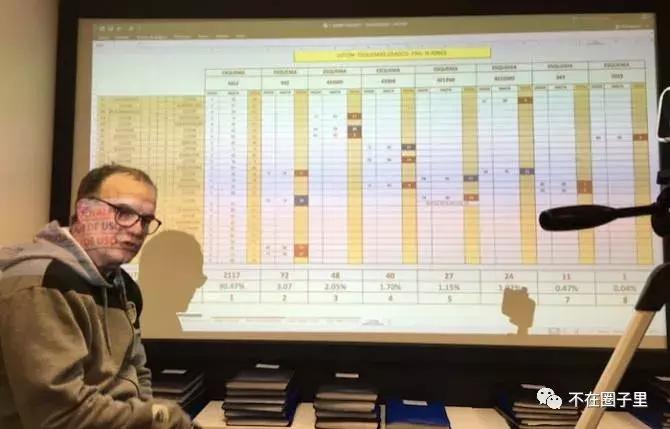 奋战到最后一天,要努力到让老天爷都出手相助