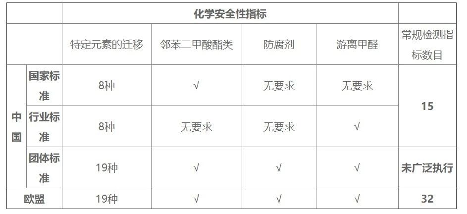 得力和晨光的彩泥哪个好,晨光和得力的超轻粘土哪个好