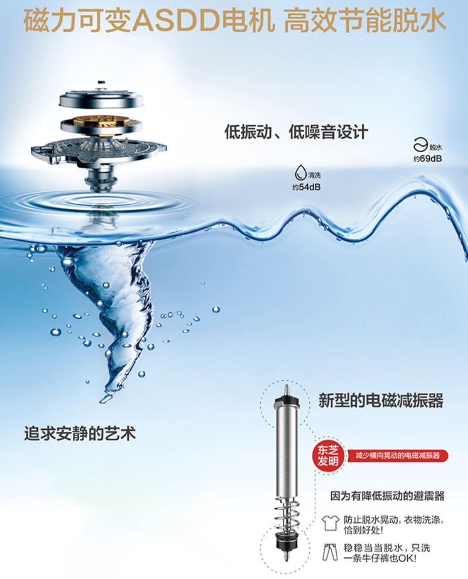 双11全屋家电,双11全屋家电必备清单