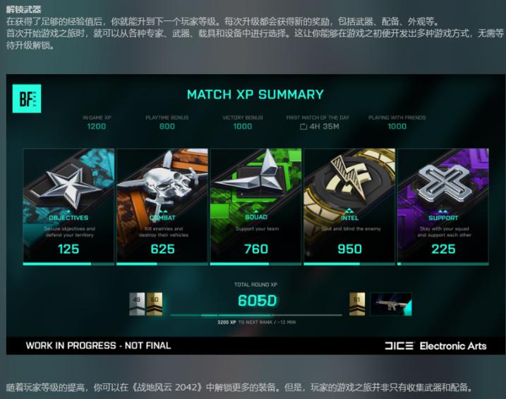 战地2042买哪个版本最合适,战地2042推荐购买吗