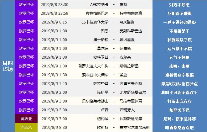 足球赛事早知道20190805