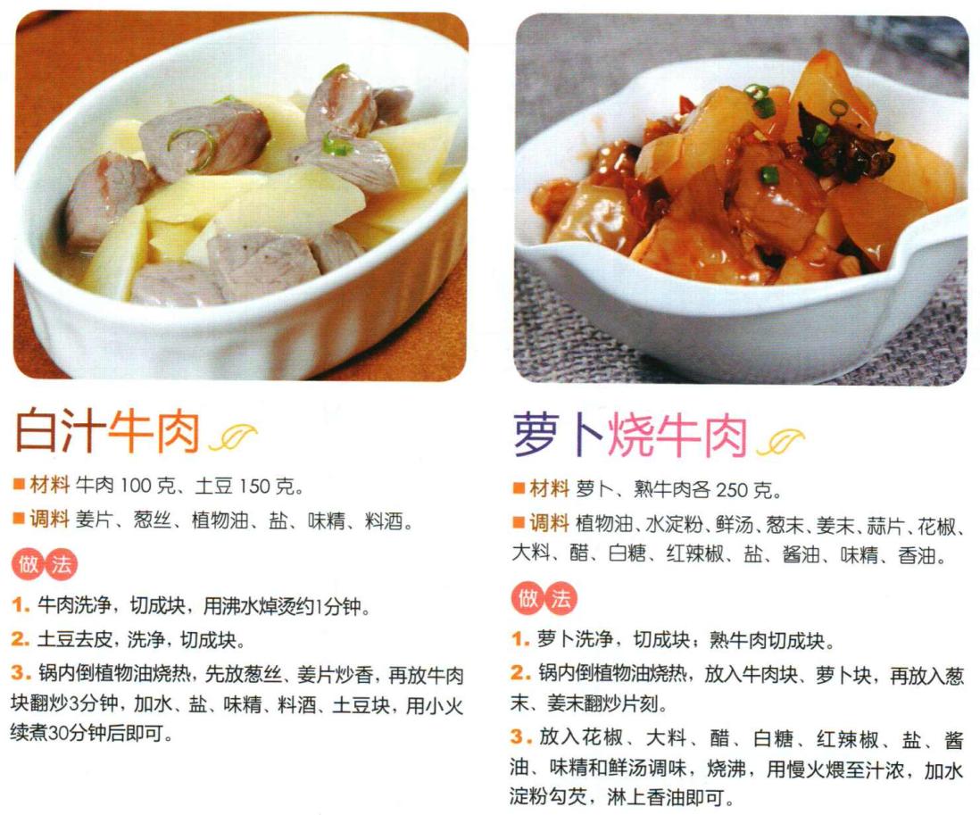 孕产妇营养食谱推荐,孕妇营养餐100例食谱图