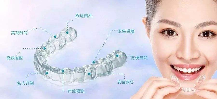 现在矫正牙技术成熟吗,矫正牙齿不要花冤枉钱