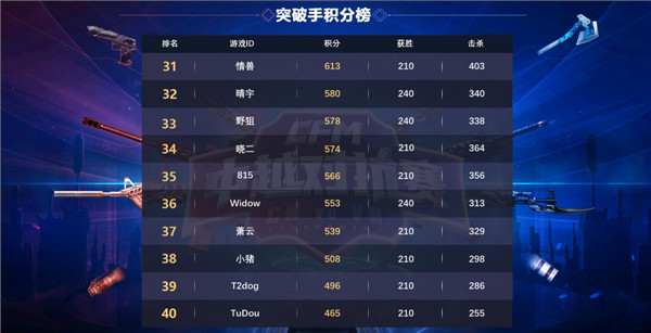 cfml2018越南邀请赛回放,cfml2018春季赛蛮蛮单挑
