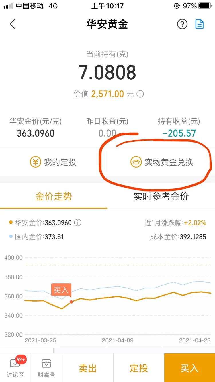支付宝黄金和黄金基金区别,支付宝里面的黄金投资介绍