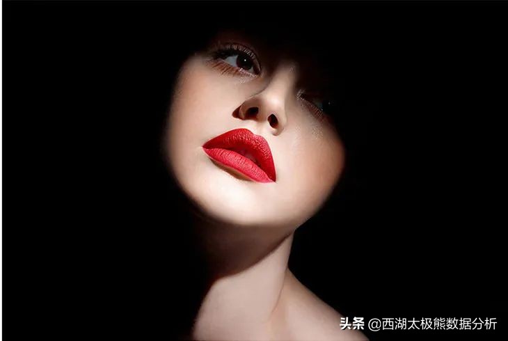 口红是现在女生的必备,口红市场的新兴趋势