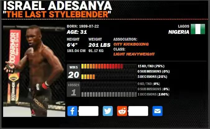 ufc站立天花板,ufc轻重量级站立天花板