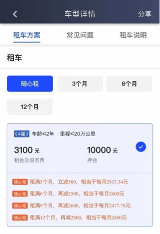 成都市小桔网约车租赁公司,成都网约车小桔租车行