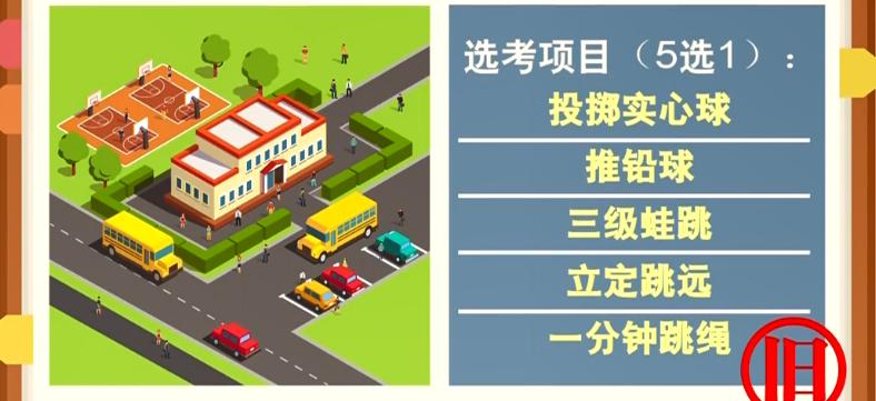 中考体育七选二,中考体育放弃给多少分