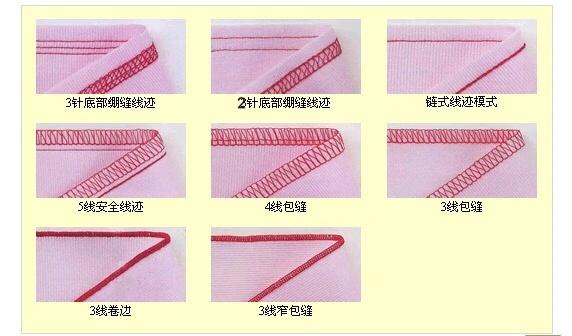缝纫入门做什么,各种缝纫技术介绍