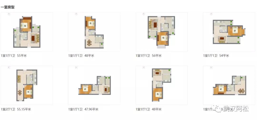逆袭成功!总价100万起买二环!低价盘竟然成标杆!