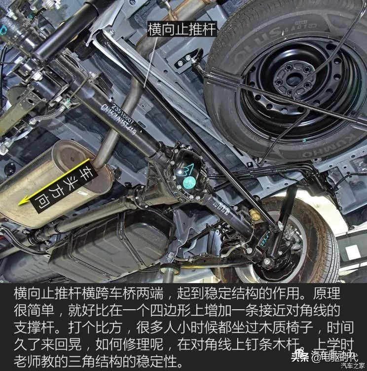 五菱宏光plus底盘解析,不同底盘结构