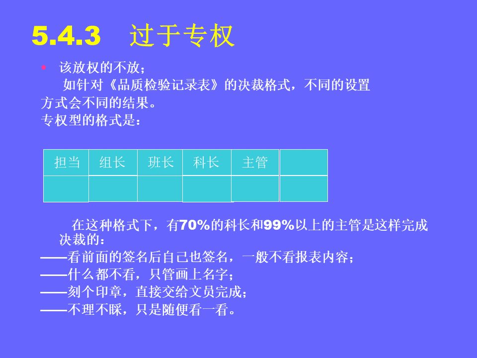 品管部主管必学培训ppt,品管部技能培训ppt