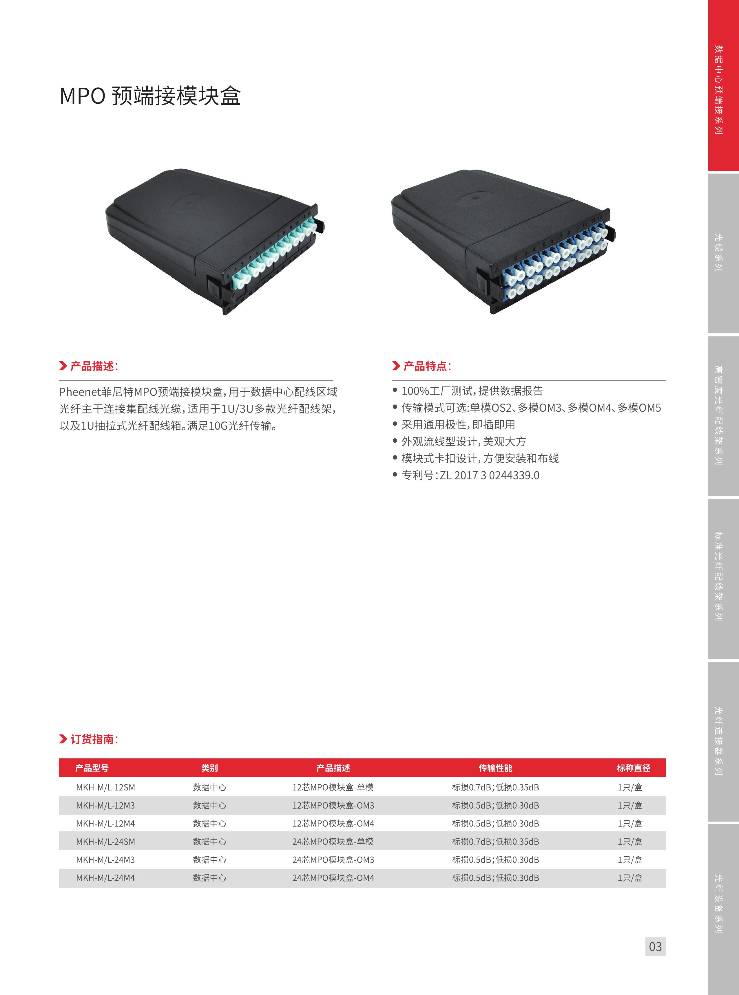 光纤测试ppt免费下载,光缆ppt