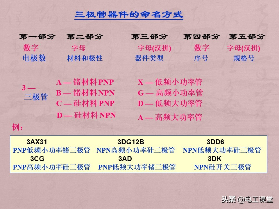 数字钳形万用表使用方法,指针数字万用表使用方法