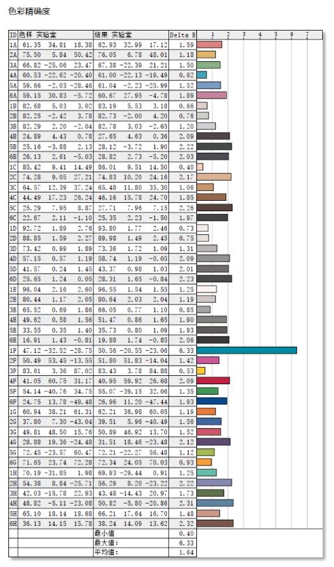 联想刃7000k和惠普台式暗影精灵6,惠普游戏本暗影精灵6新品发布会