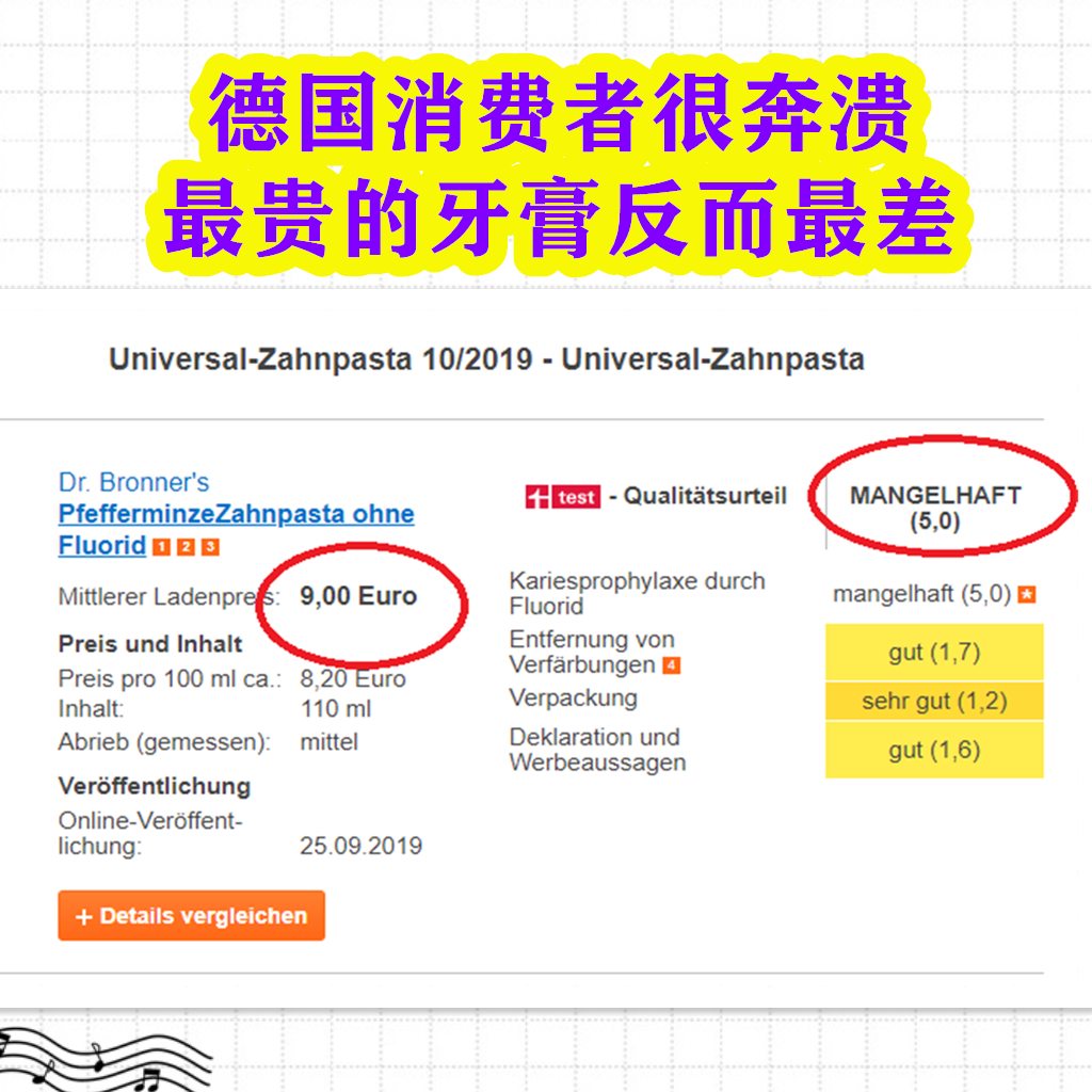 贵的牙膏真的有用吗,贵的牙膏和便宜牙膏区别