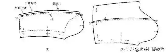 男大衣的工艺流程,服装制版纸样呢子大衣
