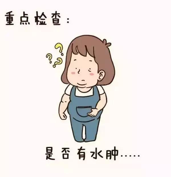 孕妇产检全流程手绘图,产科医生画图