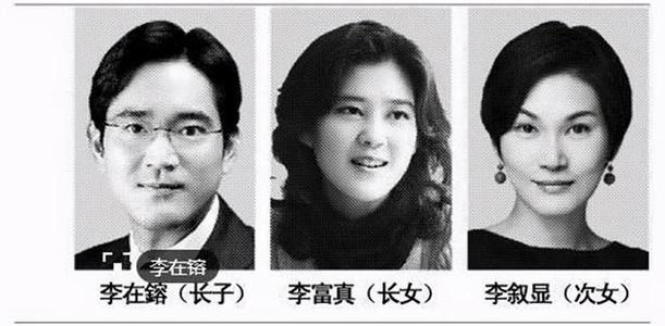 三星集团李氏家族大小姐,三星家族长女