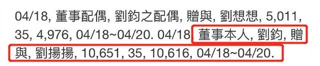 这么有钱还*爱做**豆！00后偶像家境被扒，成年礼是百亿公司的股份
