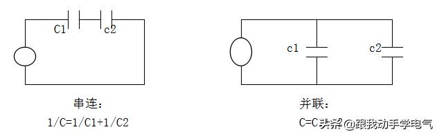 认识电阻电容元器件基本知识讲解,电子元器件基础知识大全详解