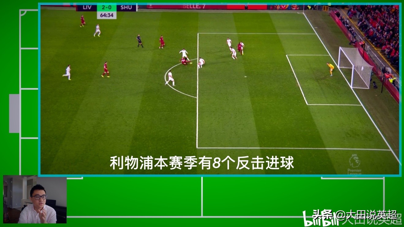 克洛普摇滚战术,克洛普英超19队