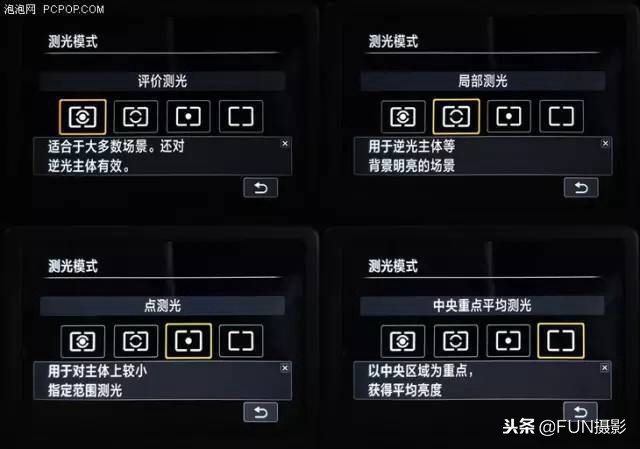 夜间摄影逆光人像测光模式,室内摄影测光模式哪个好用