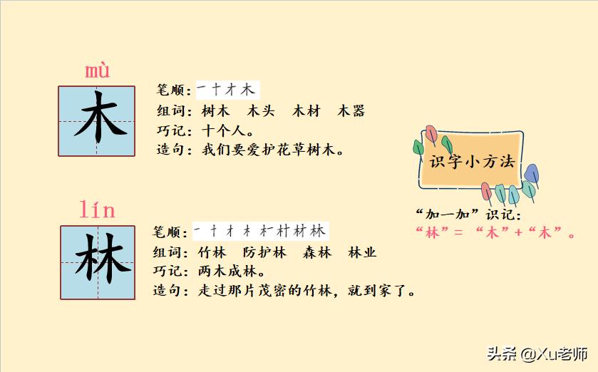 小学一年级语文生字笔顺及词组,一年级生字笔顺专项总结