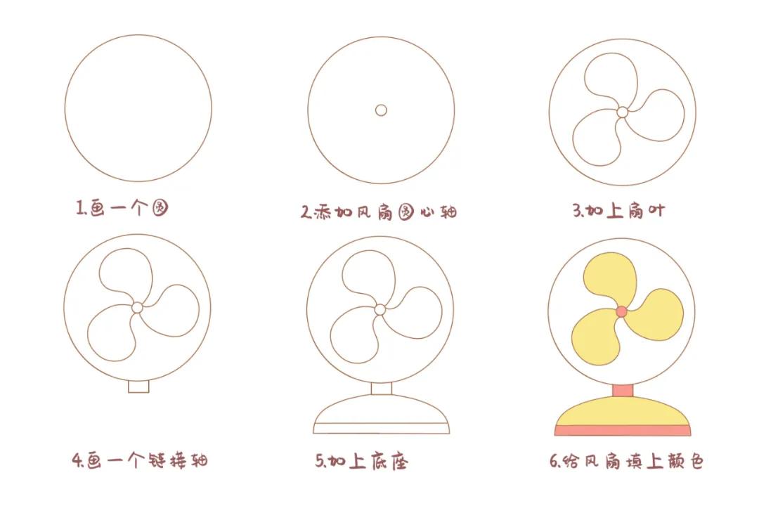 超级简单的幼儿园简笔画,奥特曼的简笔画幼儿园小朋友画的