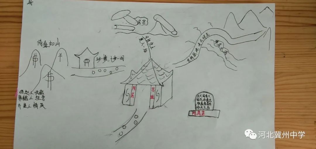 语文导图思维导图,一分钟搞定语文思维导图