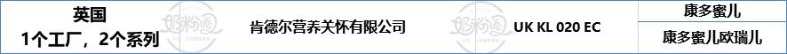 疫情期间进口奶粉销量,国外疫情开始蔓延