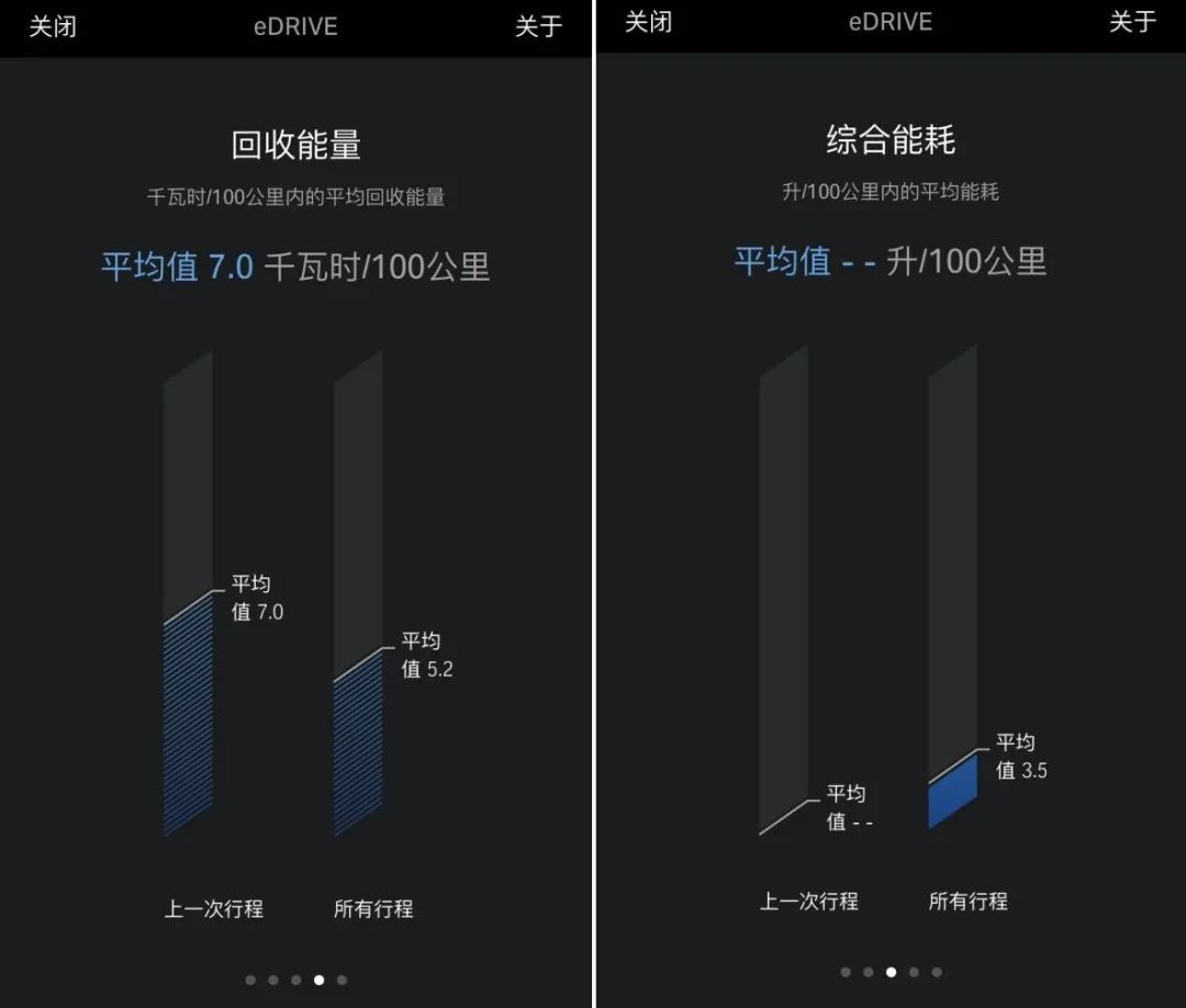 刚提的宝马车竟然有异响太气人了,宝马车轮有声音