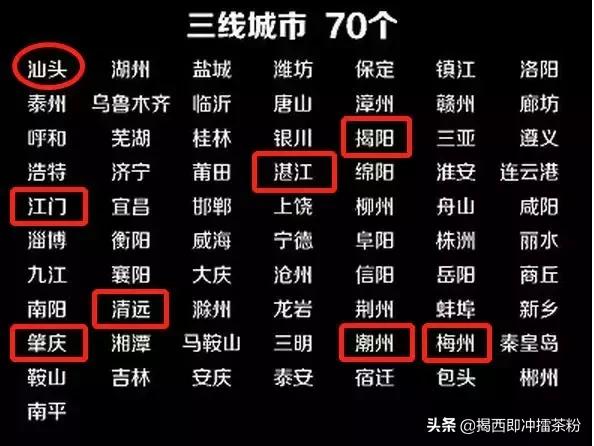 潮汕四市地图,一二三四线城市对照表