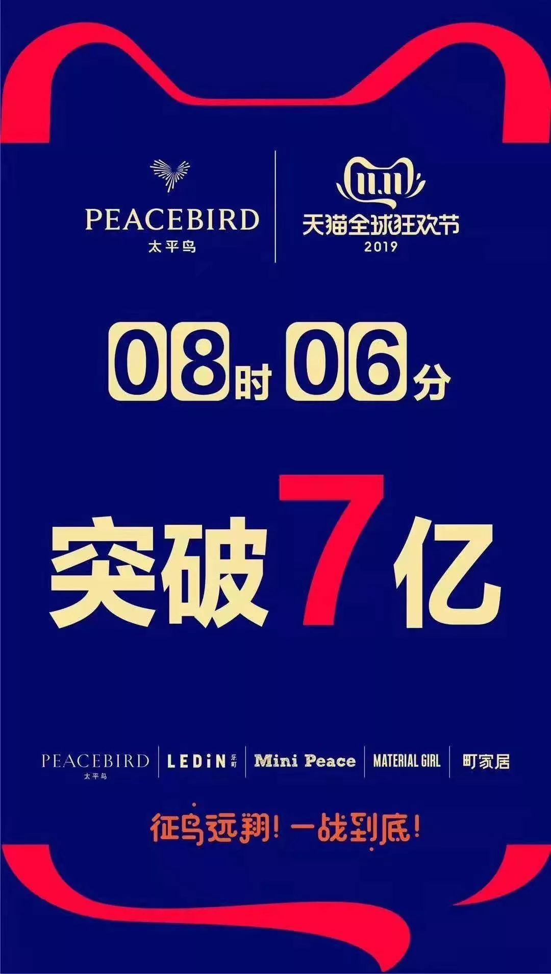 太平鸟双十一特价,太平鸟2019双11