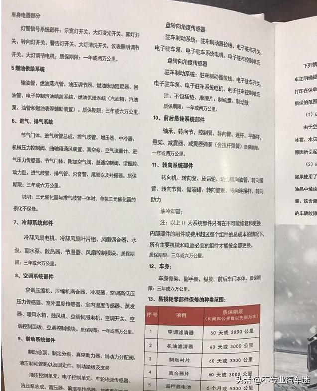 天津港买进口汽车水深？那是你没有掌握购车攻略