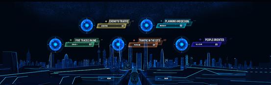 5g新基建智驾新未来,5g智能新基建